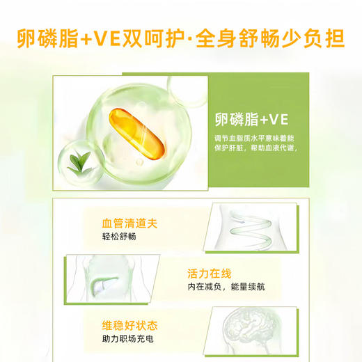 巴洛夫大豆卵磷脂胶囊巴罗夫软化血管辅助血脂巴萝夫中老年巴罗芙 商品图3