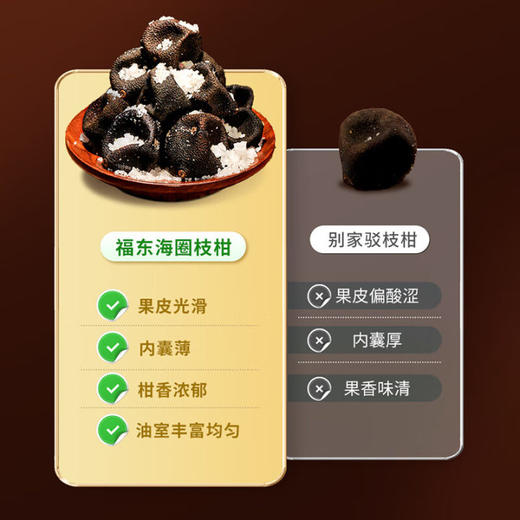 【分仓直发包邮】福东海新会柑果代用茶 250克/盒 商品图3