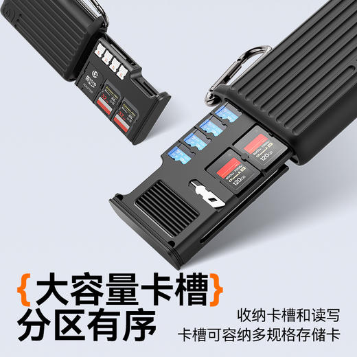 Ulanzi优篮子CFE-A卡/CFE-B卡SD卡闪传卡盒多功能高速卡盒Type-C读卡器数据传输手机电脑相机存储器 商品图3