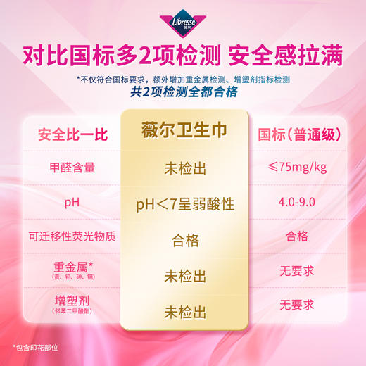 Libresse薇尔舒适V感日夜用卫生巾60片赠4片共64片 商品图1