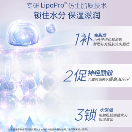 凡士林护手霜50ml特润修护 滋润保湿持久留香 男士女士春夏润肤 商品图2