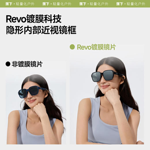 【云粉节】【2件8.5折】6楼蕉下方形大框折叠近视套镜（中桩头）FD49925吊牌价269 商品图2