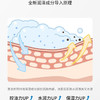 珊珂蚕丝洗面奶男女士清洁保湿控油泡沫洁面乳膏120g 原洗颜专科【exp2025.6月非质量问题不退不换】 商品缩略图3