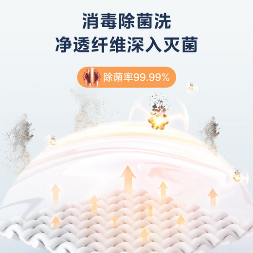 美的（Midea）滚筒10公斤洗烘一体洗衣机_MD100V58WT 商品图3