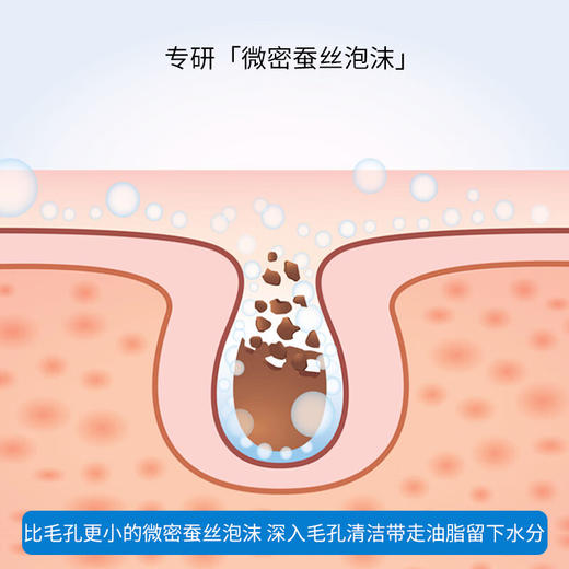 珊珂蚕丝洗面奶男女士清洁保湿控油泡沫洁面乳膏120g 原洗颜专科【exp2025.6月非质量问题不退不换】 商品图2