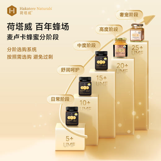 【新鲜市集】荷塔威麦卢卡蜂蜜UMF10+500g新西兰原装进口纯正蜜源manuka honey 商品图4