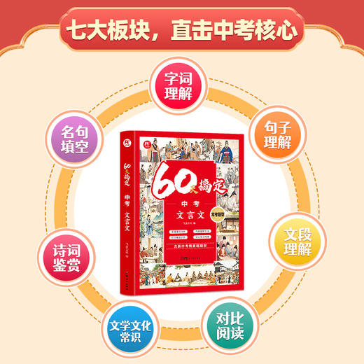 《60天搞定·中考文言文常考题型》含新中考情景题型 七大版块直击中考核心 商品图1