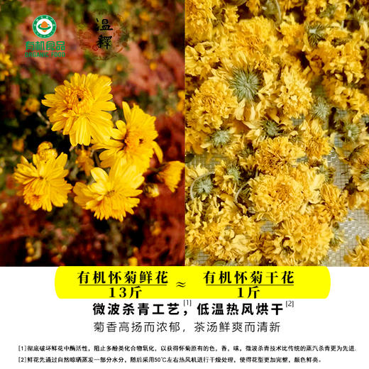 温释有机怀菊花30g/瓶 商品图8