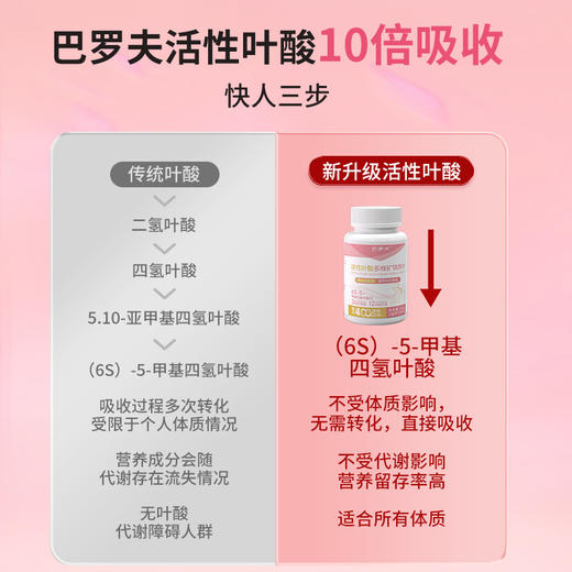 巴洛夫活性叶酸BLFU叶酸多维片巴罗夫萝夫孕妇备孕夫妻同补巴萝芙 商品图2
