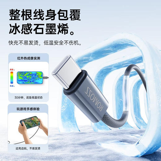 「30W快充线」罗马充电线Type-c数据线 PD30W快充适用苹果1516全系手机数码配件 商品图2