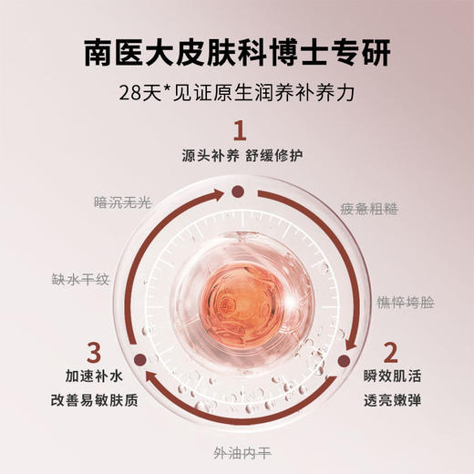 双十一GLAREME 【囤货10盒装!】红参玻色因舒颜精华面膜 商品图1