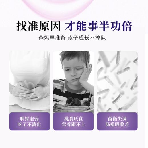 地龙舒节膏 地龙舒节汤 二次长高 先天遗传 成长缓慢 营养失衡 商品图3