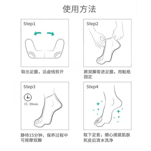 【中欧班列精选】美颜美雪绒花补水去角质足膜 30g*3双/盒 商品图12