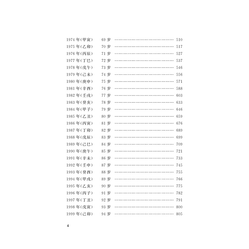 试读PDF-9787308256360(1-1)-施蛰存年谱_021.jpg