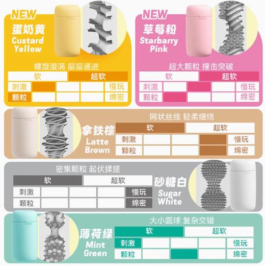 TENGA Puffy 绵软飞机杯男用手动撸撸杯男士成人用品典雅日本进口 商品图1