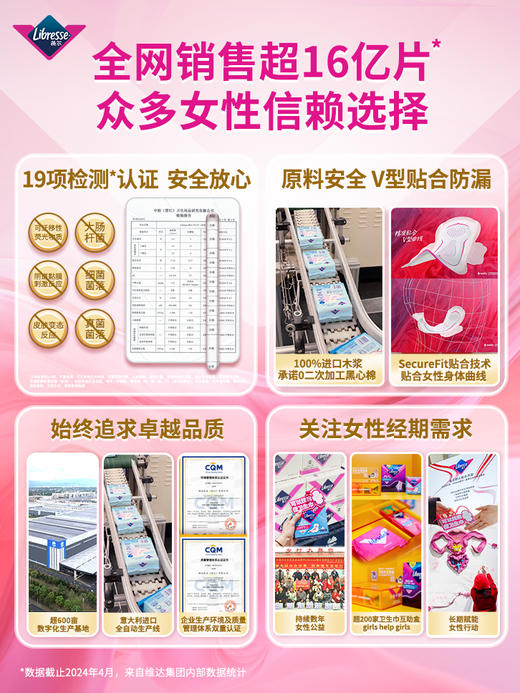 Libresse薇尔舒适V感240日用卫生巾4片*3包共12片 商品图2