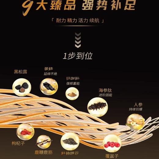 【官方正品】战力维活力肽饮 温和内调 提高能力 幸福加倍 站力维 商品图2