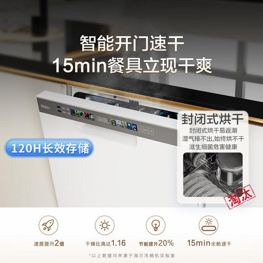 海尔（Haier）【山茶花系列】嵌入式洗碗机W30S白色15套大容量 变频一级水效 分区洗智能开门速干EYBW153286ZBU1 W30S标配版15套 简约白 分区洗 商品图5