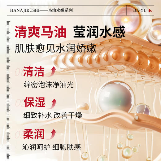 马油护肤3件套线下款（洁面120g+化妆水120ml+乳液100ml）效期26年9月左右 商品图2