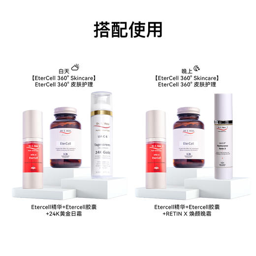 Dr.E.Voss德沃希超能小红瓶EterCell超能细胞焕活精华抗老精华30ml 商品图6