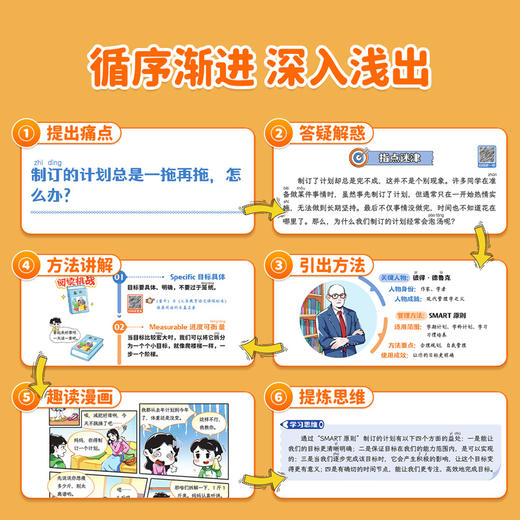 【课外阅读宝库】漫画小学生高效学习法高效学习家庭教育方法与技巧 商品图4