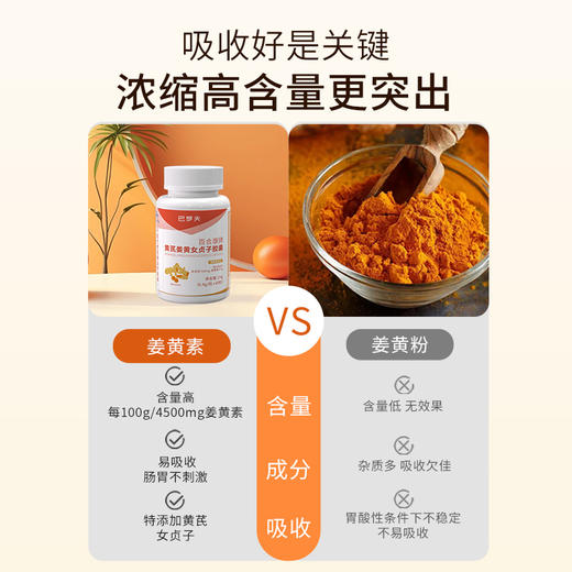 巴洛夫姜黄素BLUF胶囊巴罗夫萝夫巴罗芙高含量去黄提升抵抗护胃 商品图4