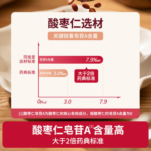 同旭堂通泰膏酸枣仁膏氣血睡眠双补膏滋安入睡多梦膏 商品图2