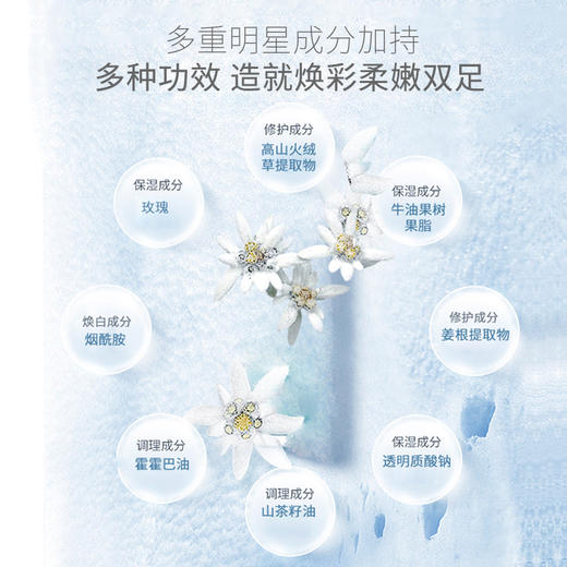 【中欧班列精选】美颜美雪绒花补水去角质足膜 30g*3双/盒 商品图2