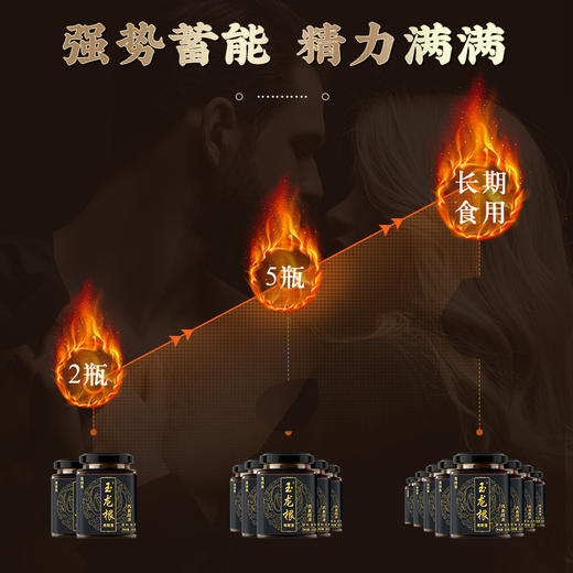 玉龙根 青妍集 玉龙根鹿鞭膏 精选原料 匠心熬制 商品图4