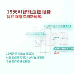 15天AI智能血糖服务