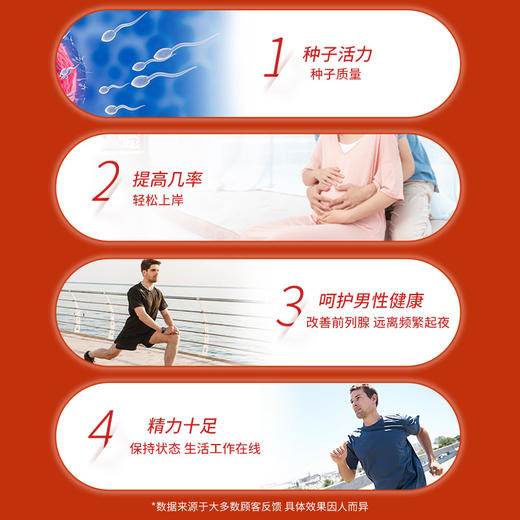 巴洛夫番茄红素BLFU番茄红素巴罗夫巴罗芙提高种子活力巴萝芙男士 商品图3