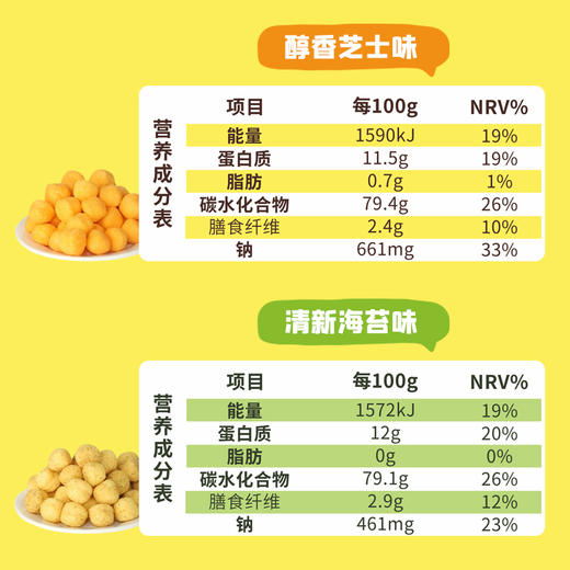 轻优粮荞麦啵啵球海苔味  75克/袋 商品图4