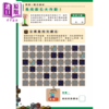 【中商原版】算术╳几何╳数列╳逻辑大全 MINECRAFT学霸玩数学	GOLDEN AXE 	港台原版 商品缩略图3