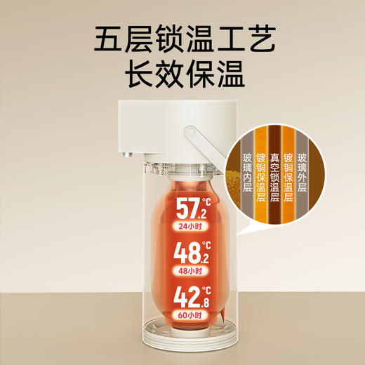 UKA pot保温水壶 红胆玻璃 按压式出水无需提壶 2.2L大容量 防尘设计 保温60小时 无需插电使用 商品图2