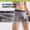 【25年新品】蕉下男士肤感莫代尔内裤（3条装）SF046【拆封不支持退换货】 商品缩略图2