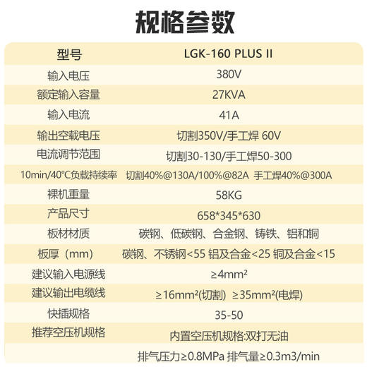 上海沪工LGK-160 PLUS II等离子切割机380V电焊两用工业级一体机 内置气泵，适配P80-140切割枪。 商品图1