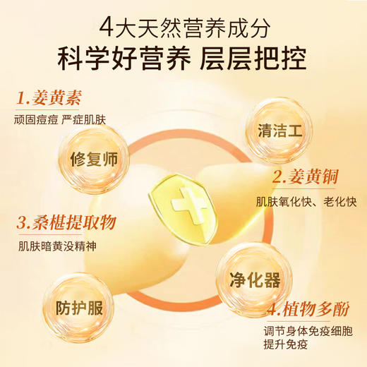 巴洛夫姜黄素BLUF胶囊巴罗夫萝夫巴罗芙高含量去黄提升抵抗护胃 商品图2