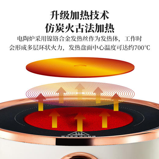 雅集电器直身电陶炉800W（迷你款-米白） 商品图5