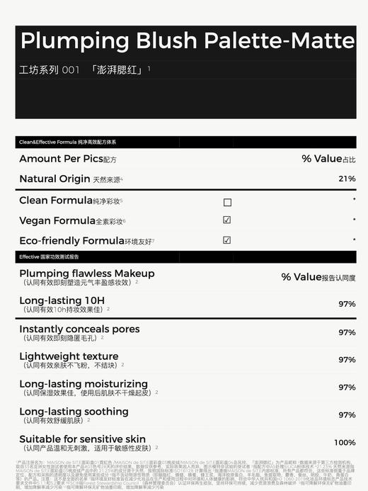 MAISON de SIT.E 元气面彩 【澎湃腮红】03桃皮绒 商品图4
