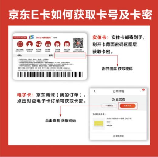 京东E卡经典卡实体卡 京东礼品卡/购物卡/提货卡 中秋春节员工福利商务礼品市场活动 商品图4