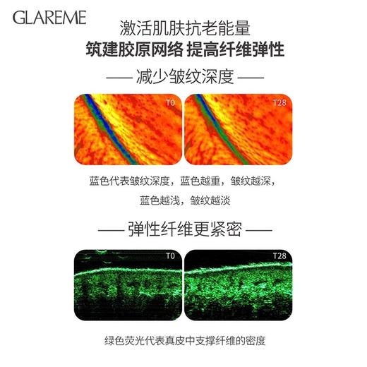 双十一GLAREME【两瓶装!】 水光充盈精华素拍拍素25ml 商品图1