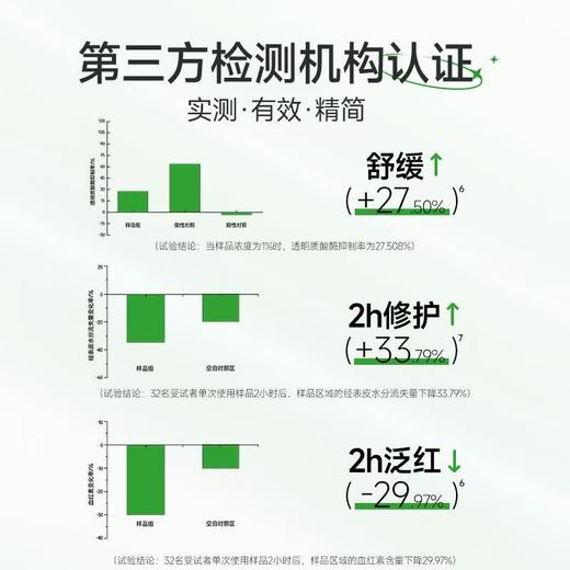 【春日集市】马齿苋舒缓特护精华油1ml*30 商品图1