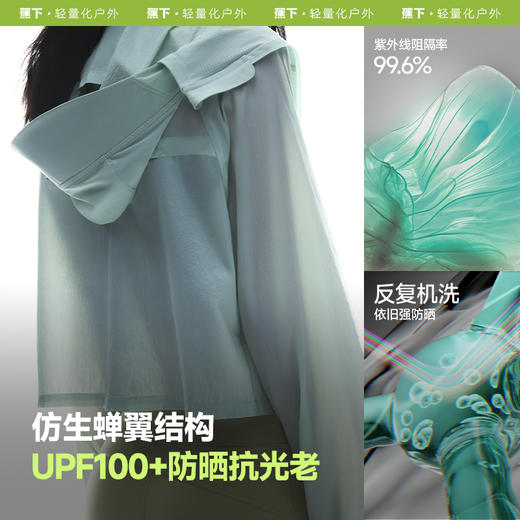 【蕉下精选】蕉下女士轻薄防泼水防晒衣（短款）TS400 商品图1