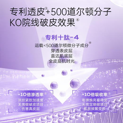 【2周淡纹】优理氏羊胎素淡纹弹嫩冻干絮套组3.0组合 紧致淡纹抗皱抗衰老精华细胞级抗皱精华 商品图9