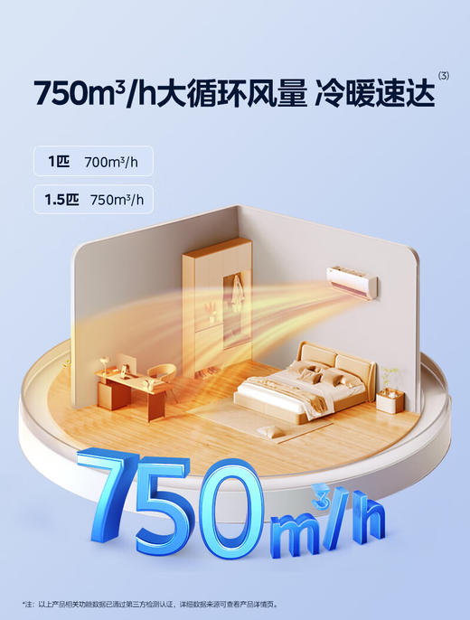 美的大1.5匹空调_ KFR-35GW/N8KS1-1 商品图3