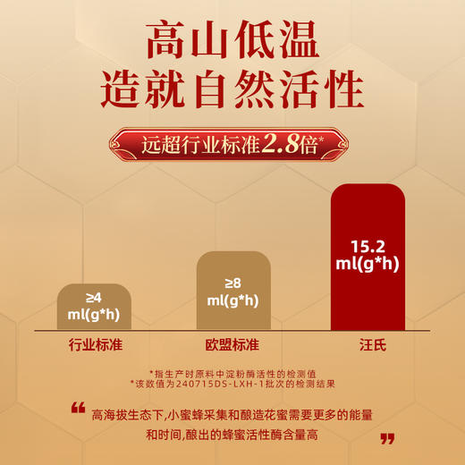 高山刺槐蜜260g/瓶*2 商品图1