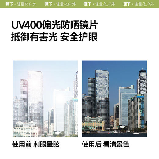 【云粉节】【2件8.5折】6楼蕉下方形大框折叠近视套镜（中桩头）FD49925吊牌价269 商品图3