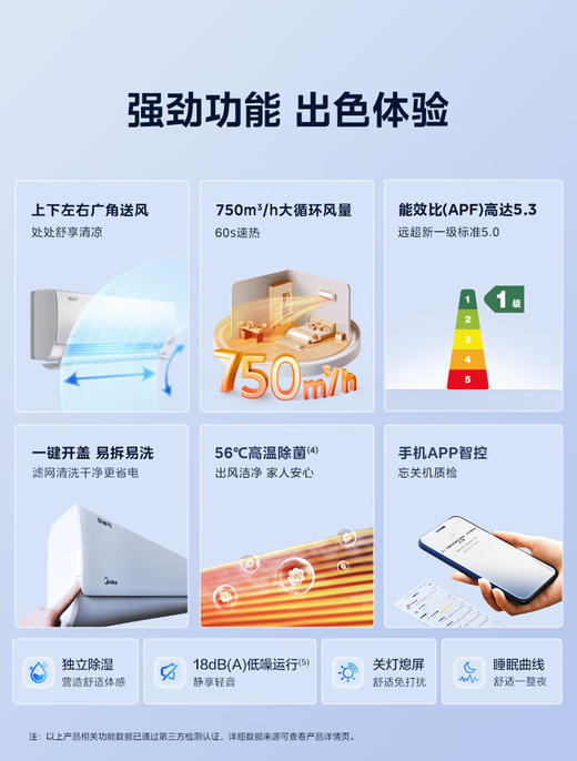 美的大1.5匹空调_ KFR-35GW/N8KS1-1 商品图1