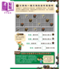 【中商原版】算术╳几何╳数列╳逻辑大全 MINECRAFT学霸玩数学	GOLDEN AXE 	港台原版 商品缩略图2