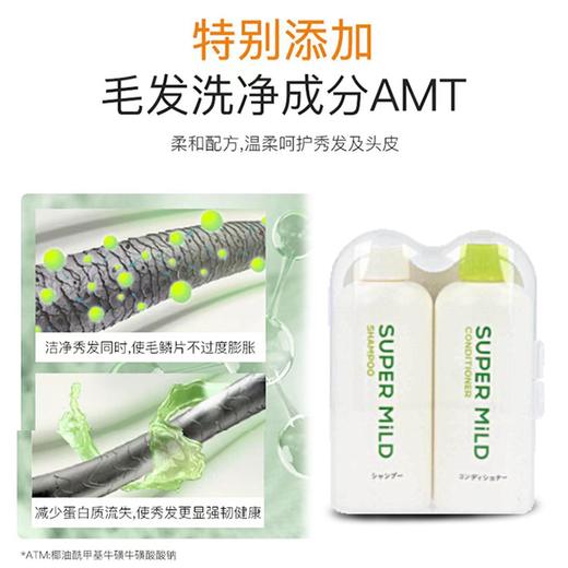 【保税仓】资生堂惠润迷你旅行洗发水护发素套装 商品图2